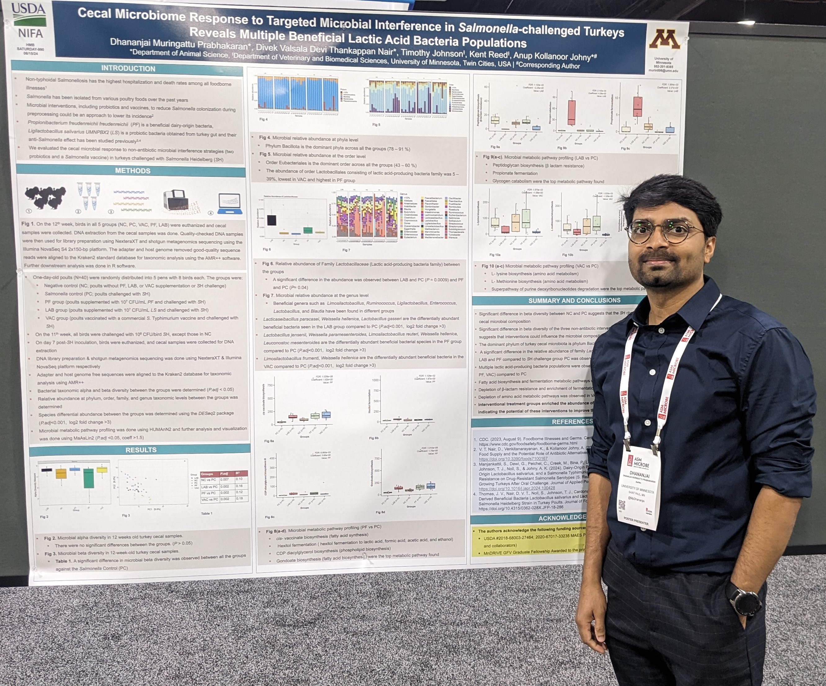 Dhananjai_ASM24_Anup Johny Lab